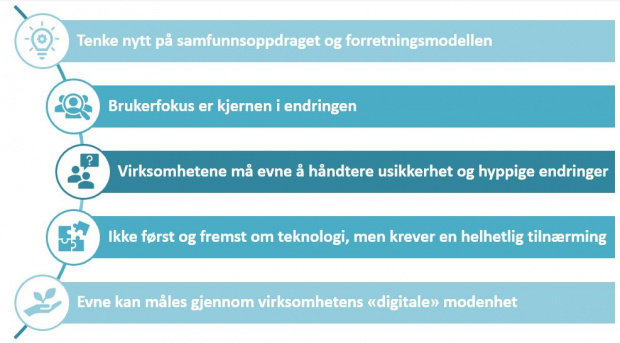 Hva Menes Med Digital Kompetanse Og Hvorfor Er Det Viktig? - A-2